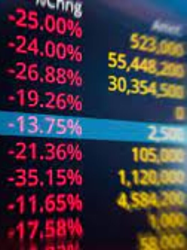 जानिए आज के बाजार की स्थिति