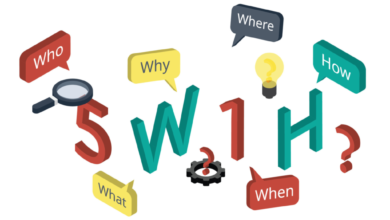 what is 5w 1h ?